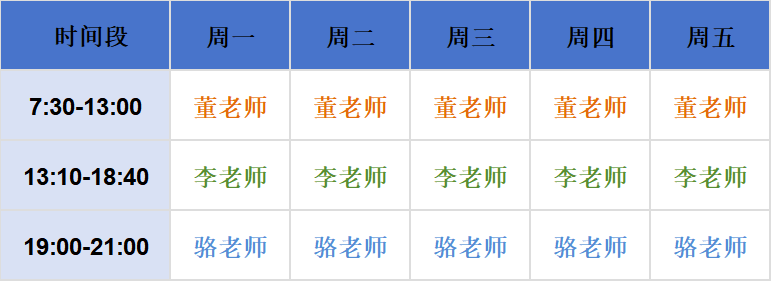 武汉HRTEM工程师排班.png