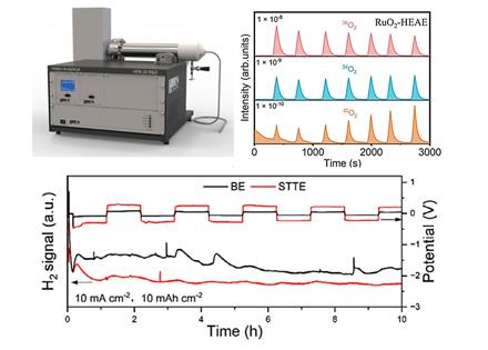 DEMS-微分电化学质谱·测试